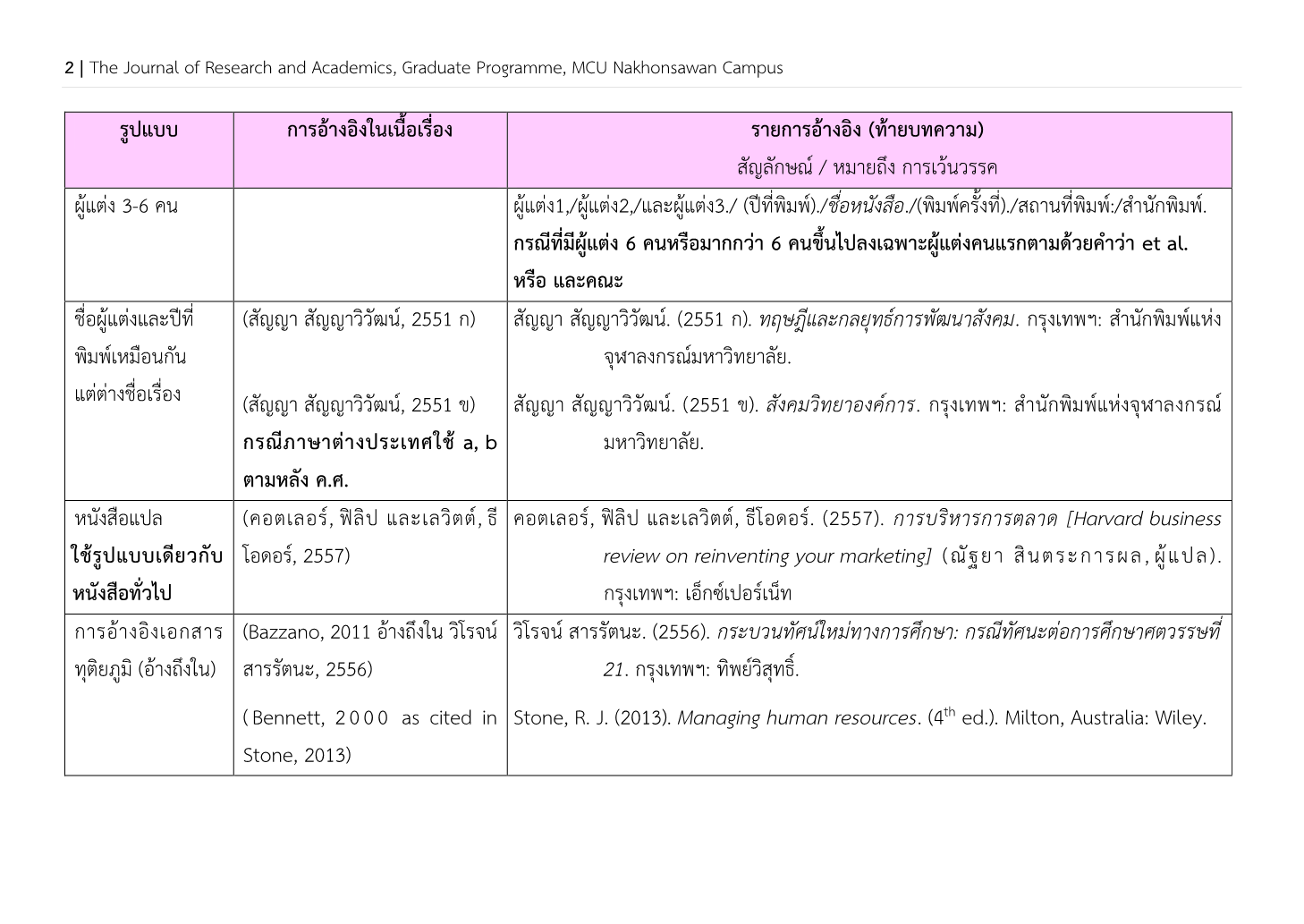 ประเด็นร้อนเทคโนโลยี